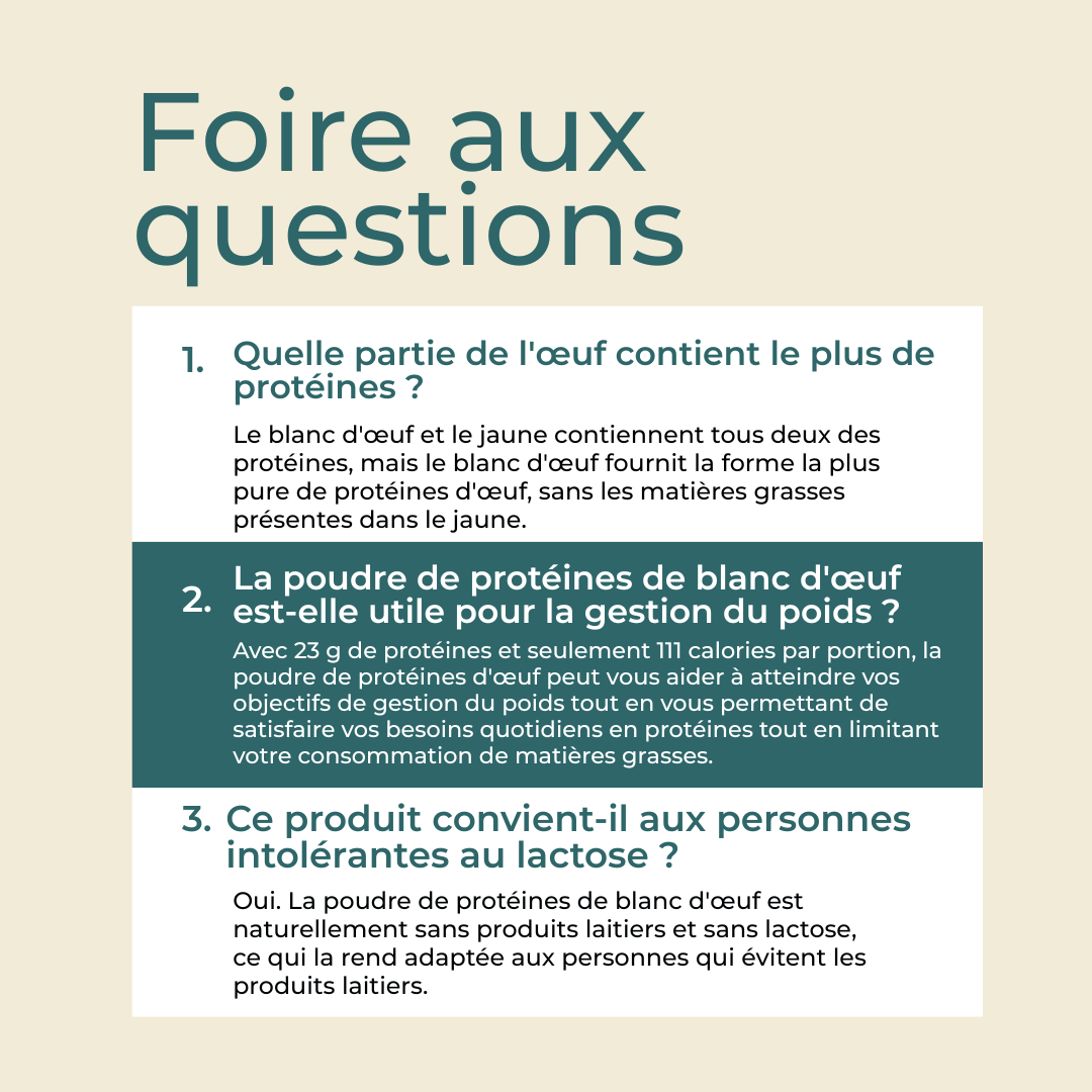 questions sur les protéines en poudre