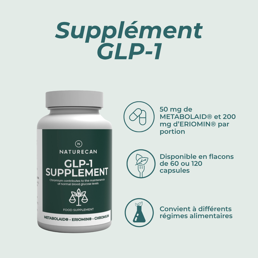 Supplément de GLP-1 capsules