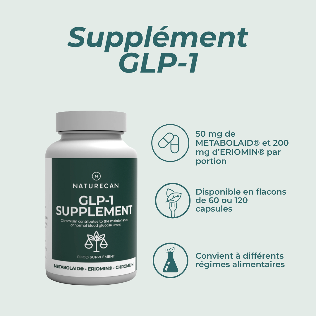 Supplément de GLP-1 capsules