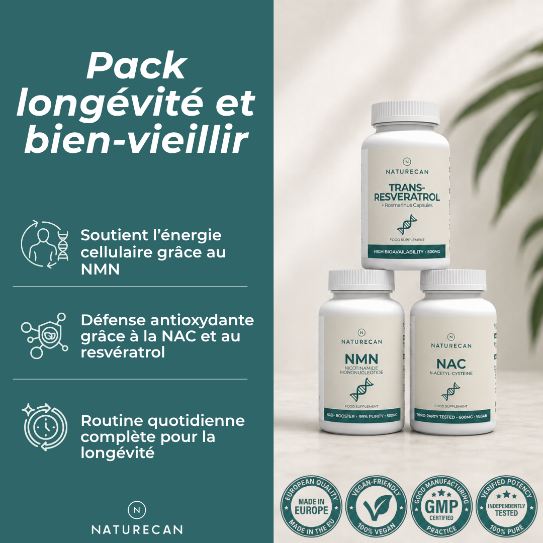 Coffret de Soins Anti-âge naturecan