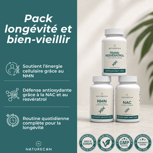 Coffret de Soins Anti-âge naturecan
