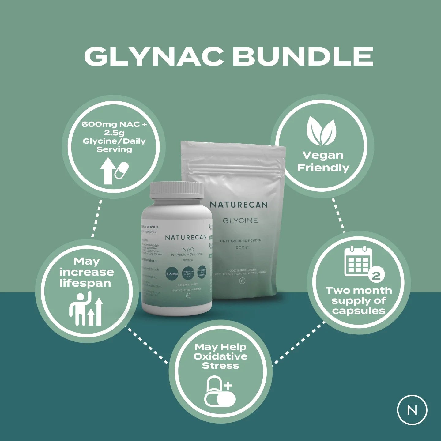  Glycine + NAC coffret