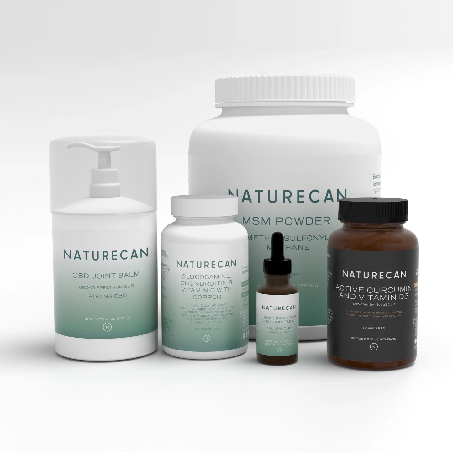 Coffret - Articulations