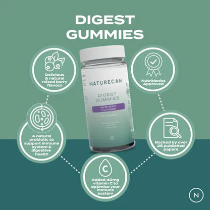 Probiotiques Gommeux