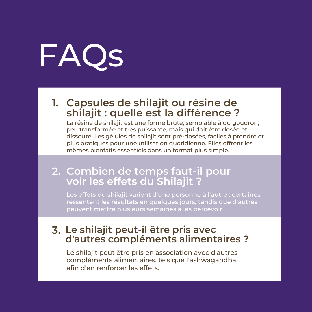 FAQs